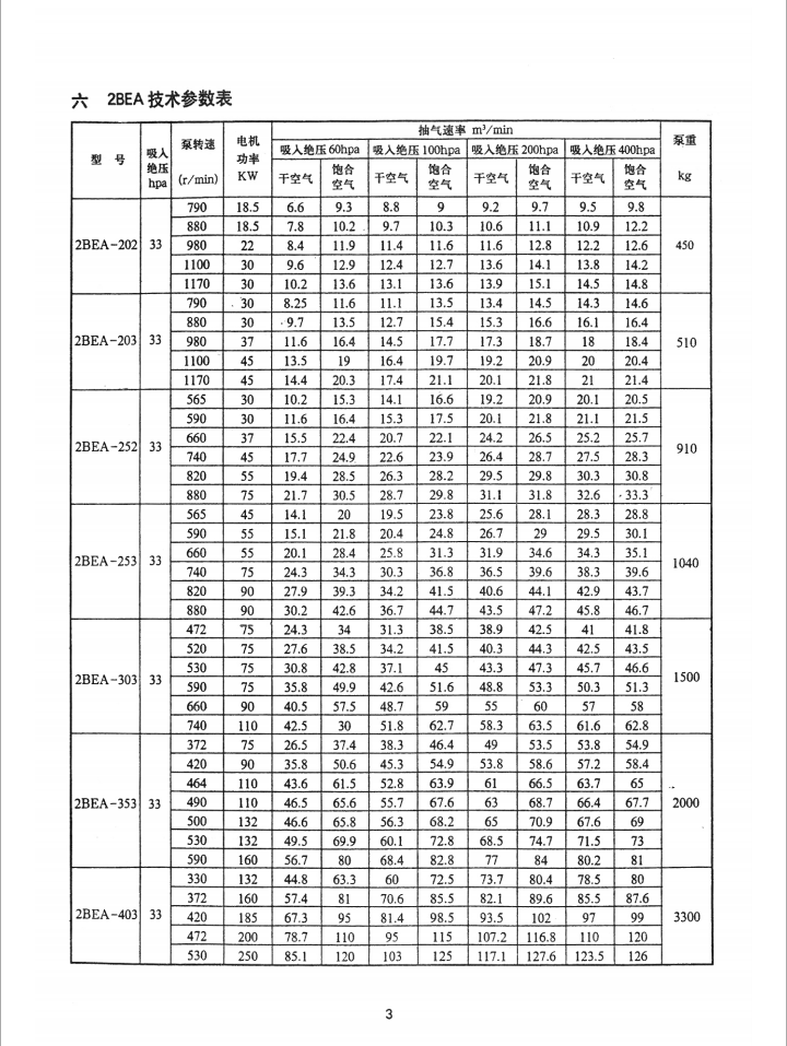 1572935184938394.png 苏一2bea型.png